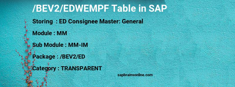 SAP /BEV2/EDWEMPF table