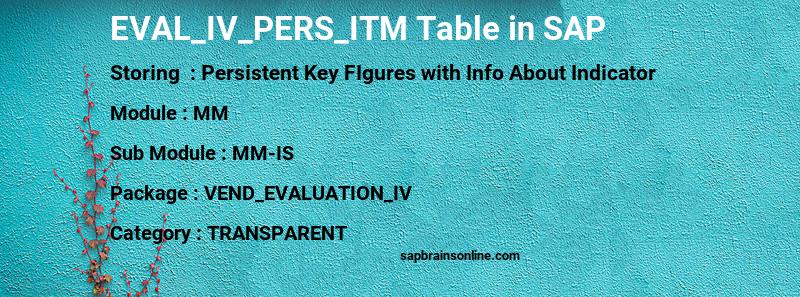 SAP EVAL_IV_PERS_ITM table