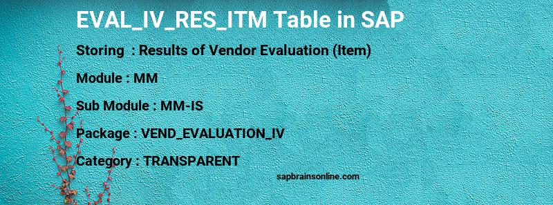 SAP EVAL_IV_RES_ITM table