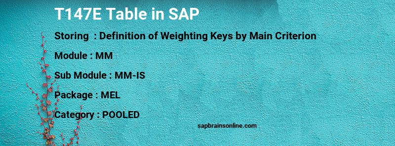 SAP T147E table