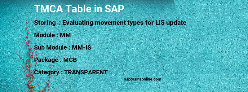 SAP TMCA table