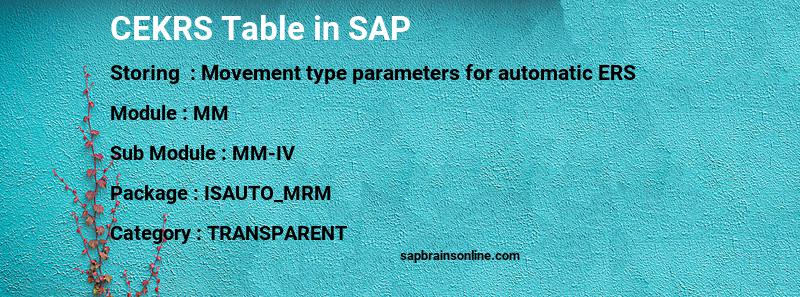 SAP CEKRS table