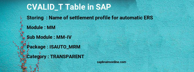 SAP CVALID_T table