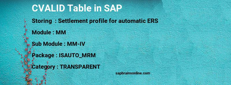 SAP CVALID table