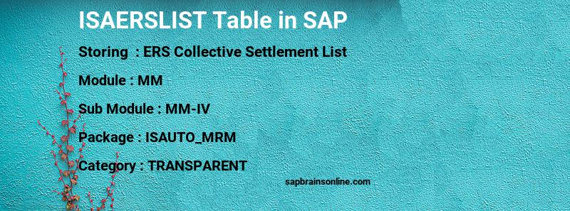 SAP ISAERSLIST table