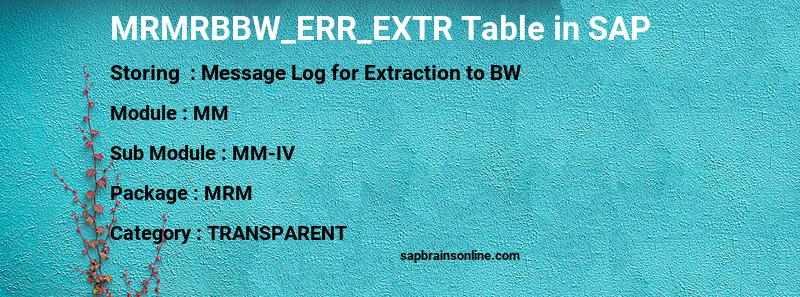 SAP MRMRBBW_ERR_EXTR table