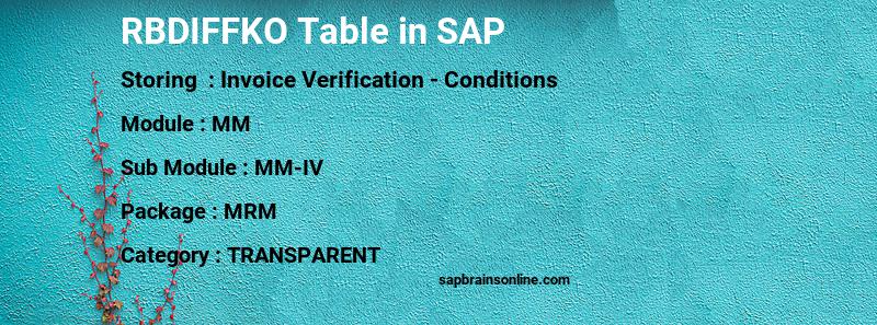 SAP RBDIFFKO table