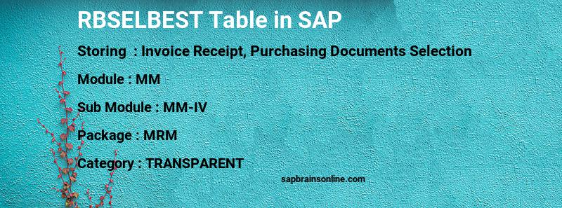 SAP RBSELBEST table