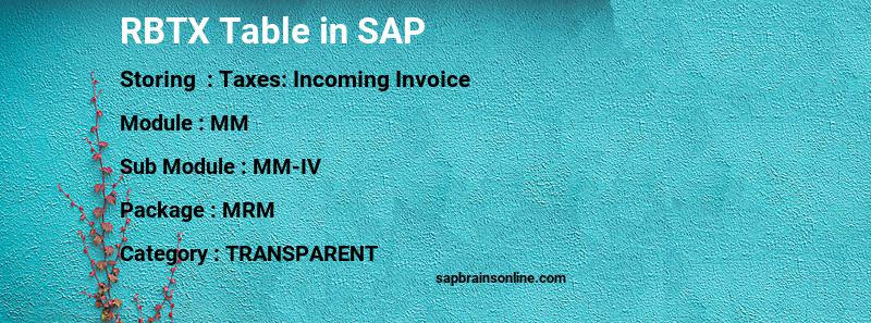 SAP RBTX table