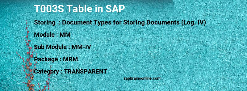 SAP T003S table