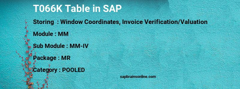 SAP T066K table