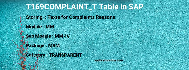 SAP T169COMPLAINT_T table
