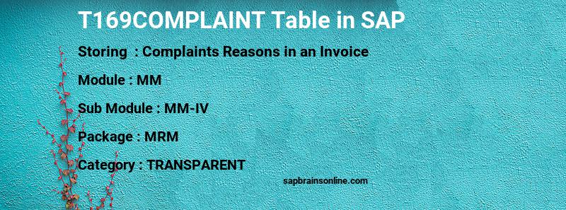 SAP T169COMPLAINT table