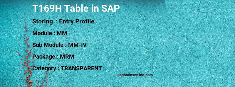 SAP T169H table