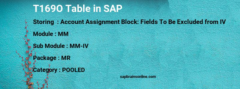 SAP T169O table