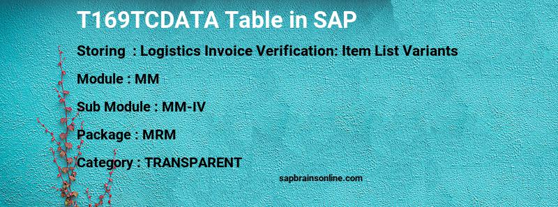 SAP T169TCDATA table
