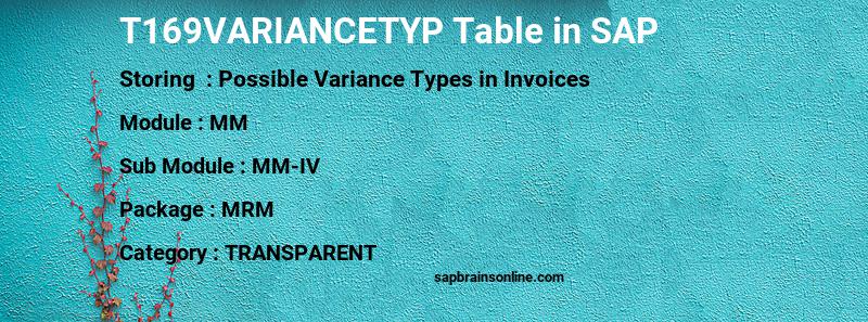 SAP T169VARIANCETYP table
