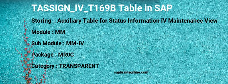 SAP TASSIGN_IV_T169B table
