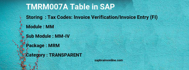 SAP TMRM007A table