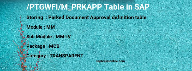 SAP /PTGWFI/M_PRKAPP table