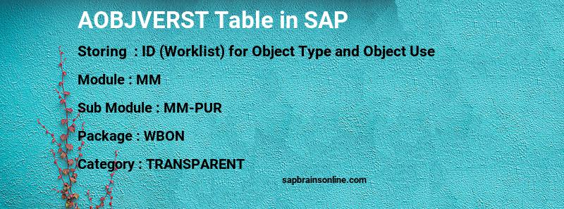 SAP AOBJVERST table
