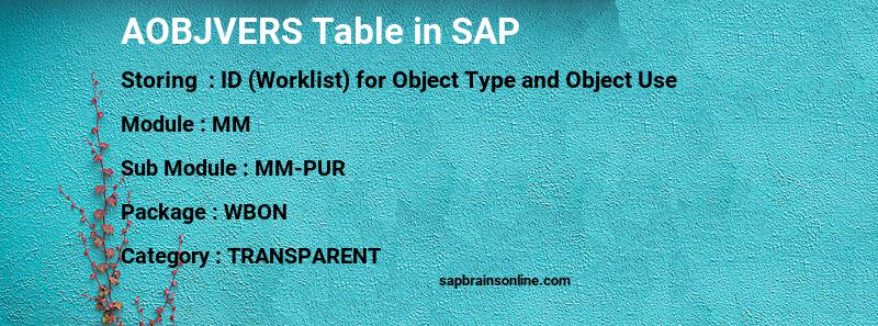 SAP AOBJVERS table