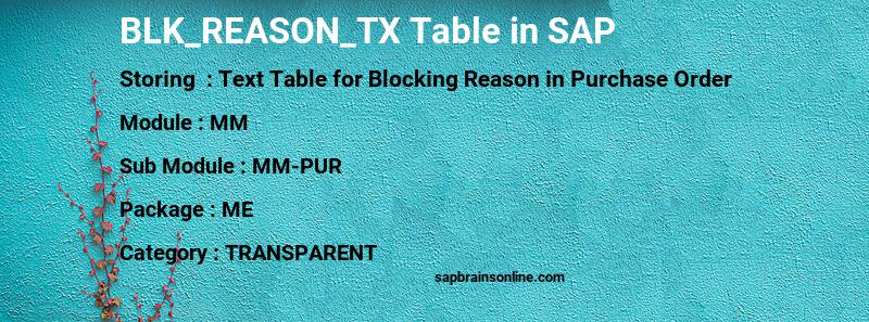 SAP BLK_REASON_TX table