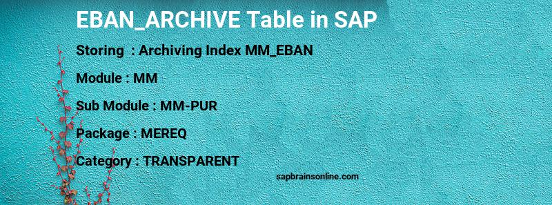 SAP EBAN_ARCHIVE table