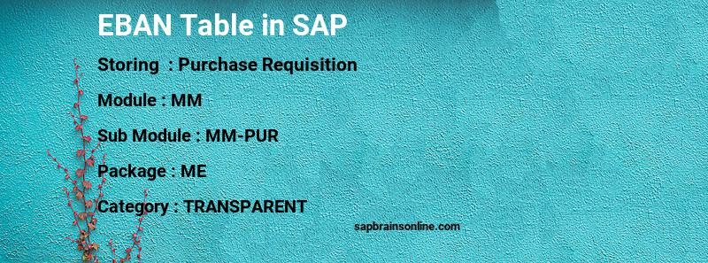 SAP EBAN table