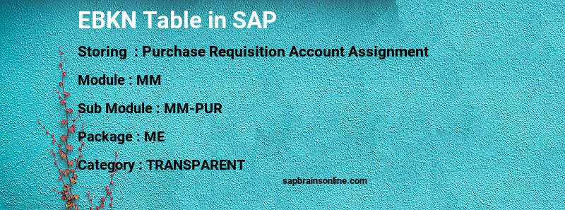 SAP EBKN table