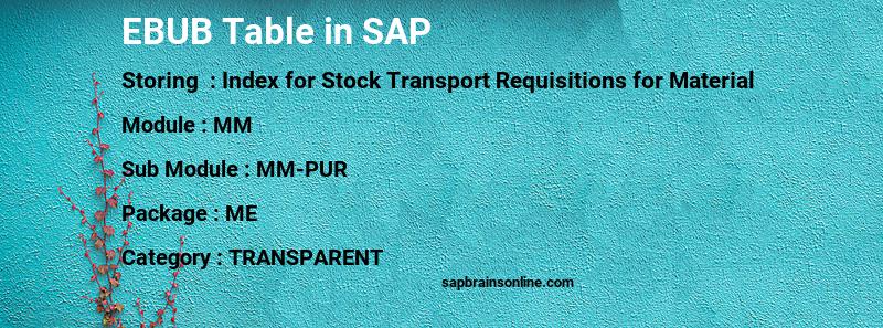 SAP EBUB table