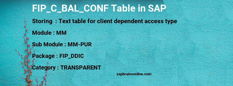 SAP FIP_C_BAL_CONF table