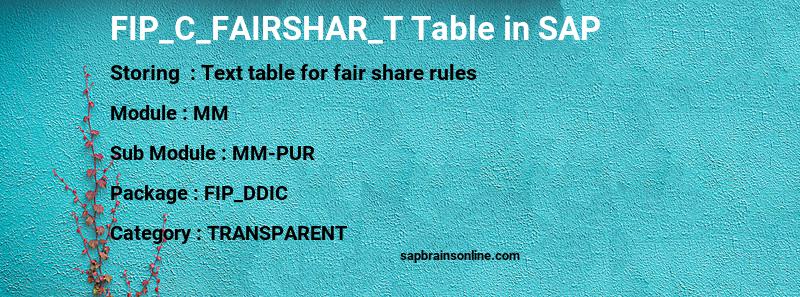 SAP FIP_C_FAIRSHAR_T table