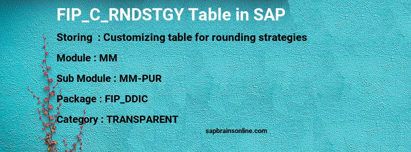 SAP FIP_C_RNDSTGY table