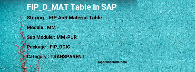 SAP FIP_D_MAT table