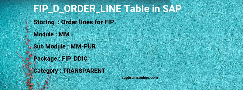 SAP FIP_D_ORDER_LINE table
