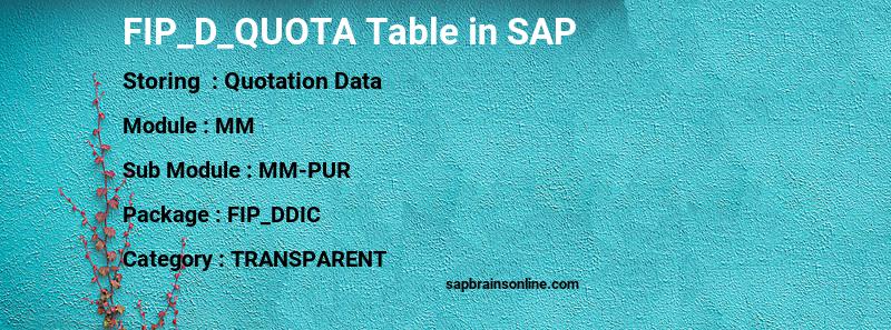 SAP FIP_D_QUOTA table