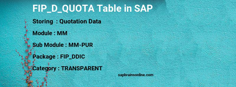 SAP FIP_D_QUOTA table