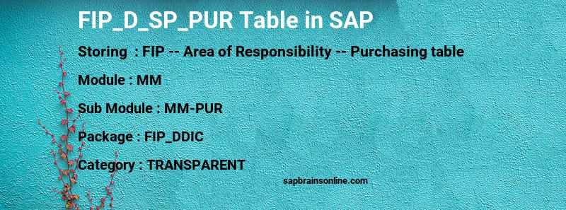 SAP FIP_D_SP_PUR table
