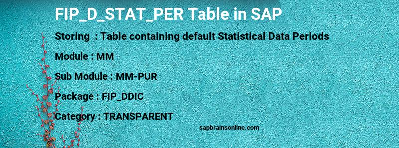 SAP FIP_D_STAT_PER table
