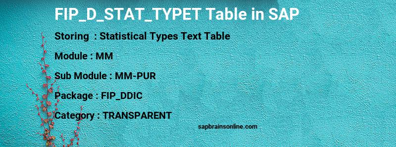 SAP FIP_D_STAT_TYPET table