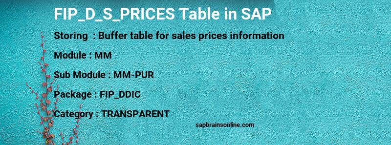 SAP FIP_D_S_PRICES table