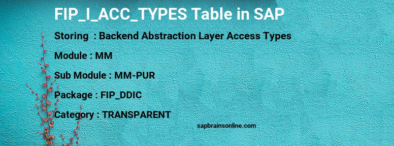 SAP FIP_I_ACC_TYPES table