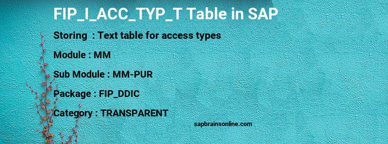 SAP FIP_I_ACC_TYP_T table