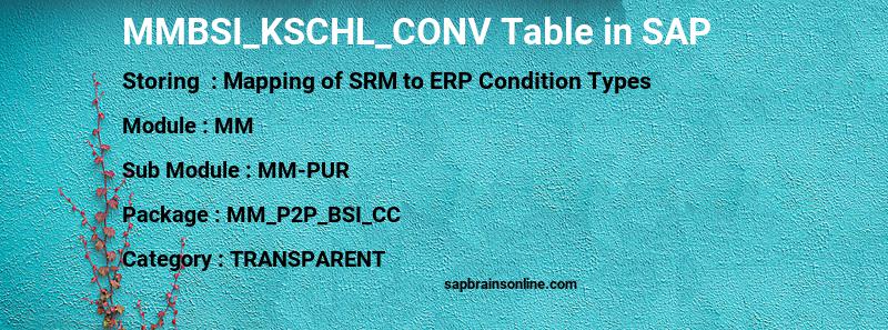 SAP MMBSI_KSCHL_CONV table