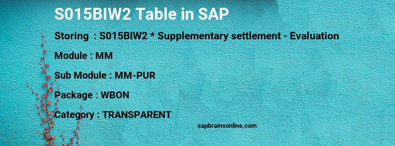SAP S015BIW2 table