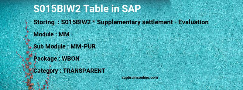 SAP S015BIW2 table