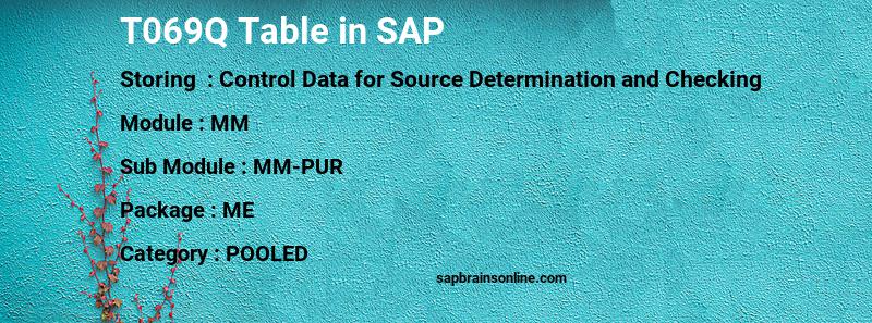 SAP T069Q table