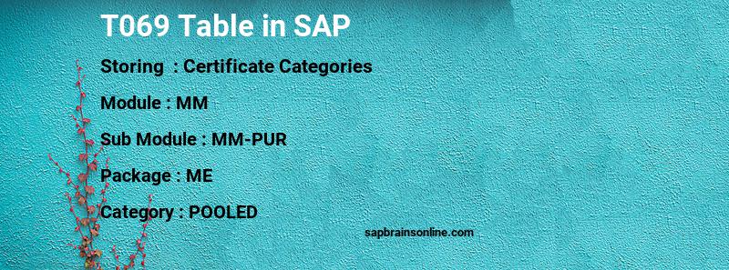 SAP T069 table