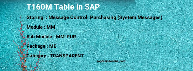 SAP T160M table